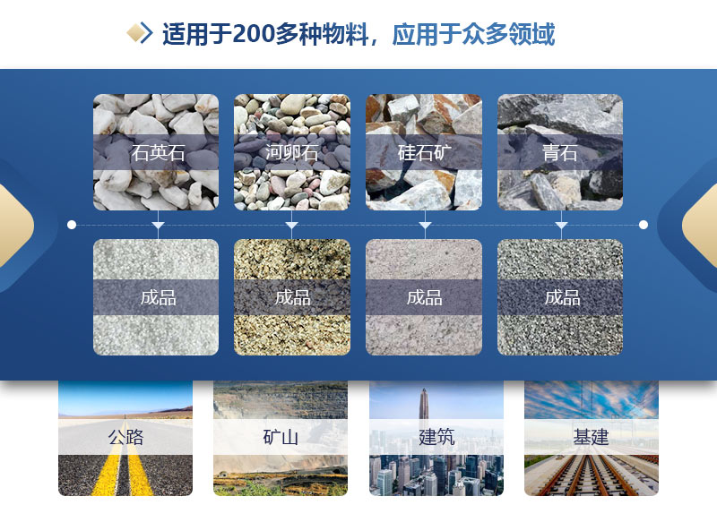 雙級無篩底粉碎機(jī) 雙級無篩底粉碎機(jī)