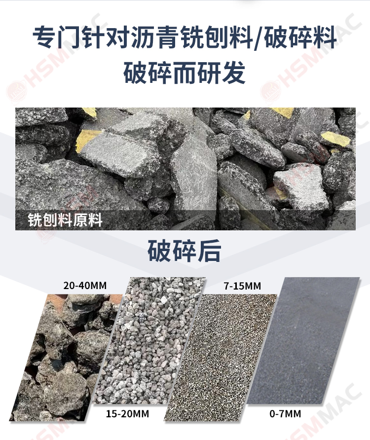 銑刨料破碎機，雙齒破碎機